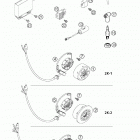 250 SX Ignition system kokusan 250 / 300