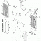 250 SX Cooling system sx, mxc, exc (usa) 250 / 300