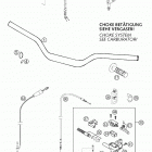 625 SXC Handlebar, controls 625