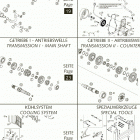 950 ADVENTURE S Electronic power control zÃ?ndanlage dens...