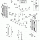 250 SX Cooling system exc (eu+aus) 250 / 300