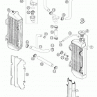 125/200 SX Cooling system exc europe 125 / 200