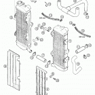 660 SMC Cooling system 660