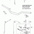 625 SXC Handlebar, controls 625