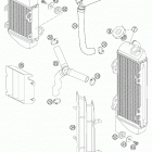 85 SX Cooling system 85