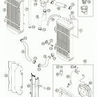 250 EXC RACING Cooling system 250