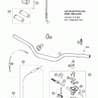 660 RALLYE Handlebar, controls 660