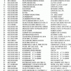 50 Mini Adventure, SX Junior/Senior, JR/SR Adventure ENGINE Motor s5-gs engine s5-gs 50 sx junior / senior, jr...