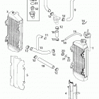 125/200 SX MXC EXC ENGINE Cooling system exc 125 / 200
