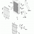 65 SX CHASSIS AND ENGINE Cooling system 65
