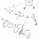 620 SUPER COMPETITION, 620 SC SUPERMOTO ENGINE Ignition system kokusan 620