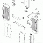 125/200 SX MXC EXC ENGINE Cooling system sx, mxc, exc 125 / 200