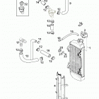 125 EXE, SUPER MOTO ENGINE Cooling system 125