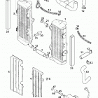 660 LC4 RALLYE ENGINE Cooling system 660