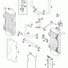 125/200 SX MXC EXC ENGINE Cooling system exc 125 / 200