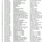 50 Mini Adventure, SX Junior/Senior, JR/SR Adventure ENGINE Motor s5-gs engine s5-gs 50 sx junior / senior, jr...