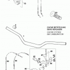 400 SXC USA CHASSIS Lenker, armaturen handlebar, controls 400