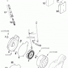 660 LC4 RALLYE ENGINE Ignition system kokusan 660