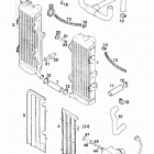 400 / 640 LC4 ENGINE Cooling system 400 / 640 99
