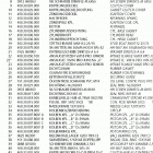 50 SXR PRO JUNIOR ENGINE Motor s5-gs engine s5-gs 50 sxr pro junior / senio...