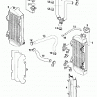 250/300 380 ENGINE Cooling system 250 / 300 / 380 98
