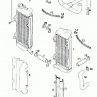 400 / 620 LC4 ENGINE Cooling system sx,sc 400 / 620 98
