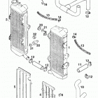 400 / 620 LC4 ENGINE Cooling system egs 400 / 620 98