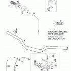 400/540 SXC CHASSIS Lenker, armaturen handlebar, controls 400 / 540 98