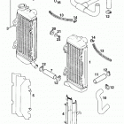 400/540 SXC ENGINE Cooling system 400 / 540 98