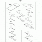 Versys (KLE650-CAF) Owner's tools