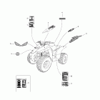 Mini DS 90 2-strokes Наклейки
