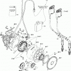 DS 650 X Зажигание и генератор