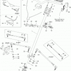 DS 650 X Рулевое управление