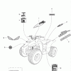 Mini DS 50 2-strokes Наклейки