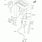 KLX400 (KLX400-A2) CANADA ONLY Приборы