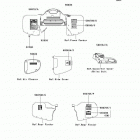 Prairie 650 4X4 (KVF650-A2) Наклейки предупреждения