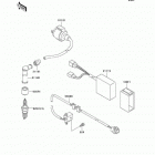 KFX 250 Mojave (KSF250-A17) Система зажигания