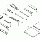 ST1300A Инструмент