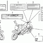CRF70F Наклейки предупреждения