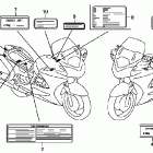 ST1300A Наклейки предупреждения