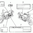 CMX250C Наклейки предупреждения