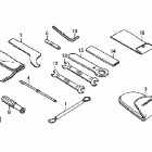 CBR600RR Инструмент
