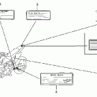 CRF150F Наклейки предупреждения