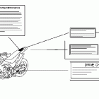 CRF150RB Наклейки предупреждения