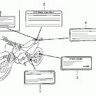 CRF100F Наклейки предупреждения