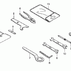 CBR1000RR Инструмент