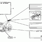 CRF250X Наклейки предупреждения