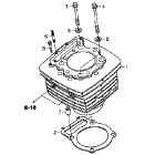 XR650L Цилиндр