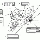 CBR600RR Предупредительные таблички