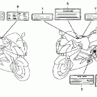 VFR800A Наклейки предупреждения